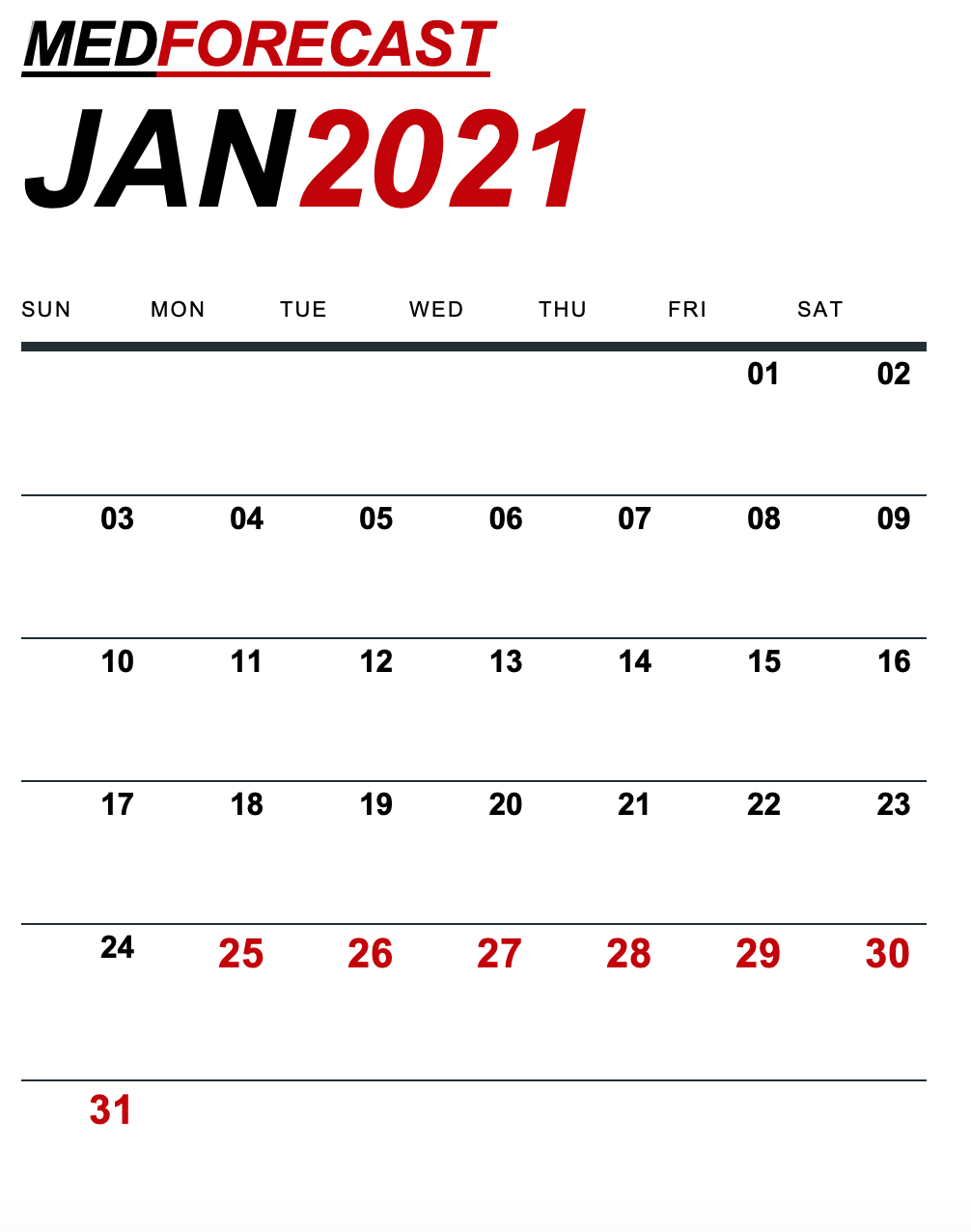 Medical News Forecast for January 25-31