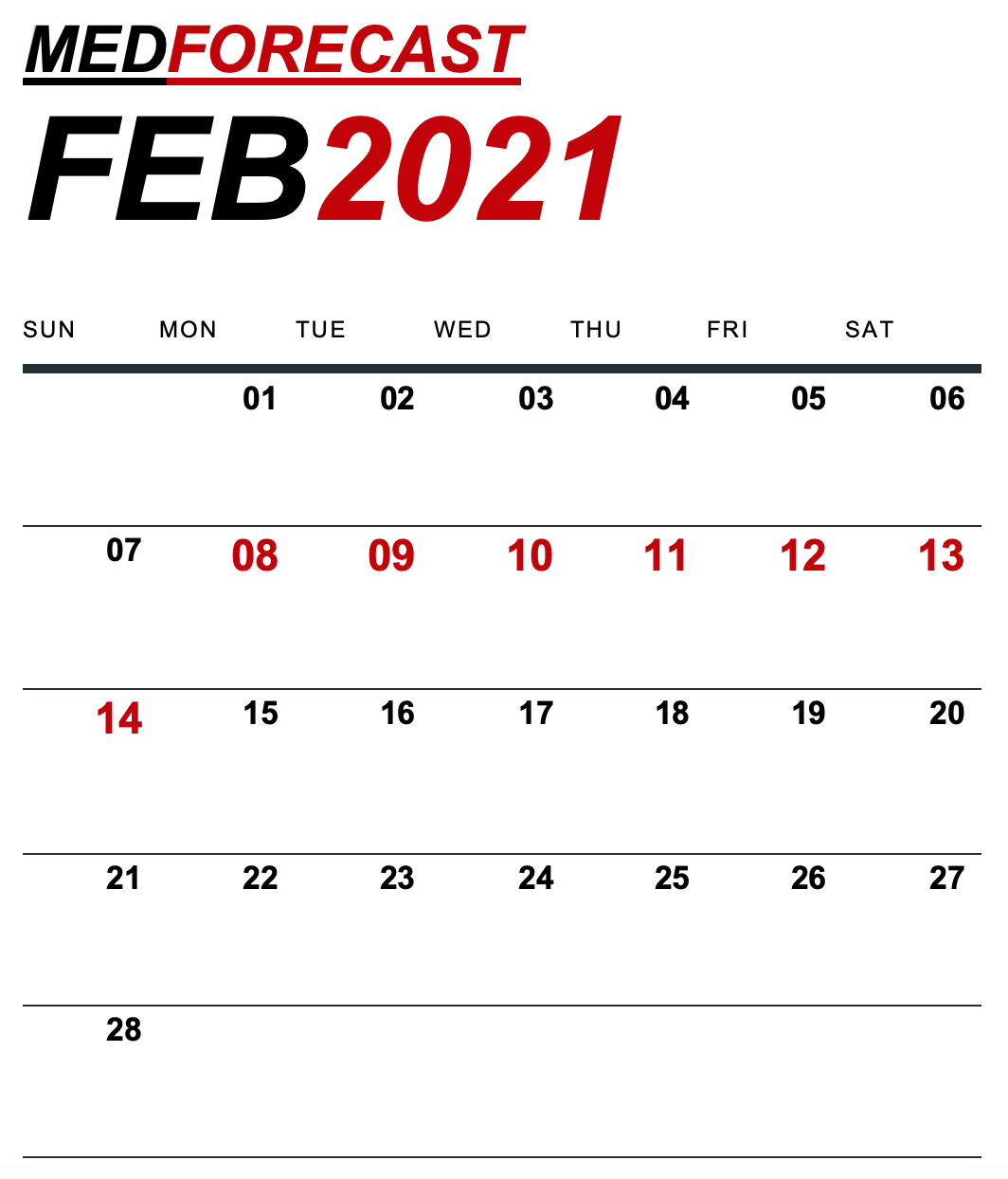 Medical News Forecast for February 8-14