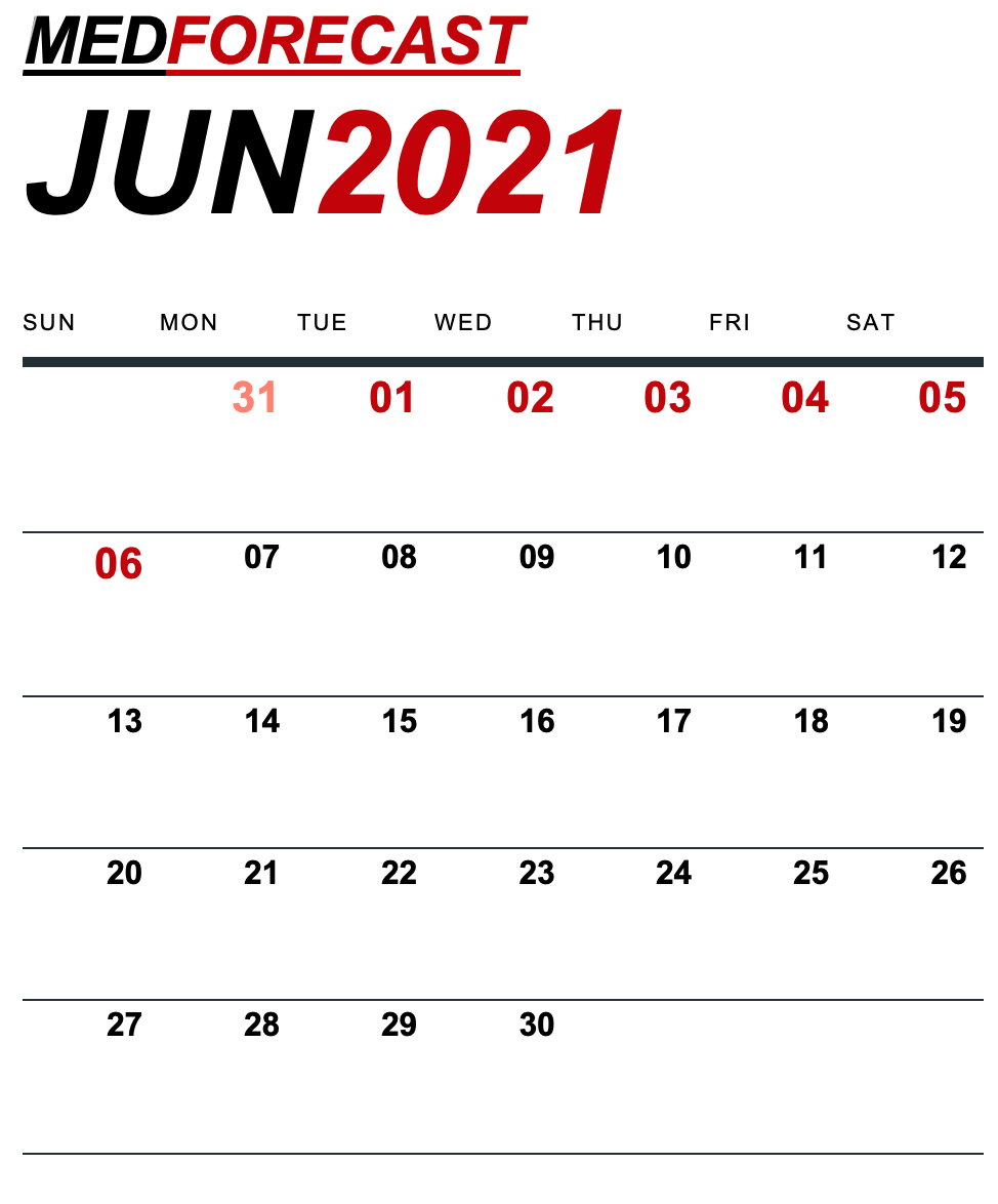 Medical News Forecast for May 31-June 6