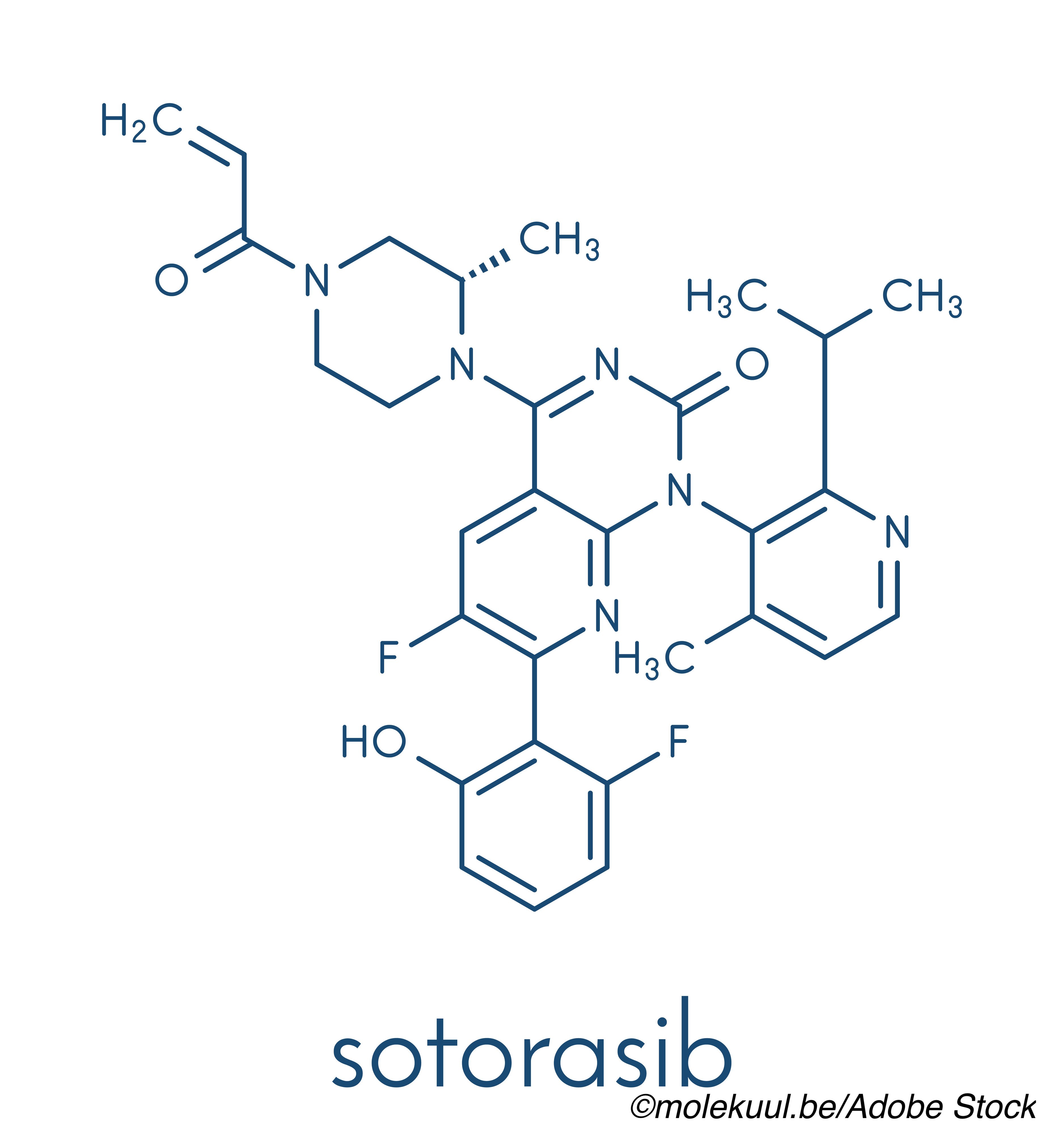 Sotorasib Demonstrates Rapid, Durable Response in KRAS p.G12C-Mutated NSCLC