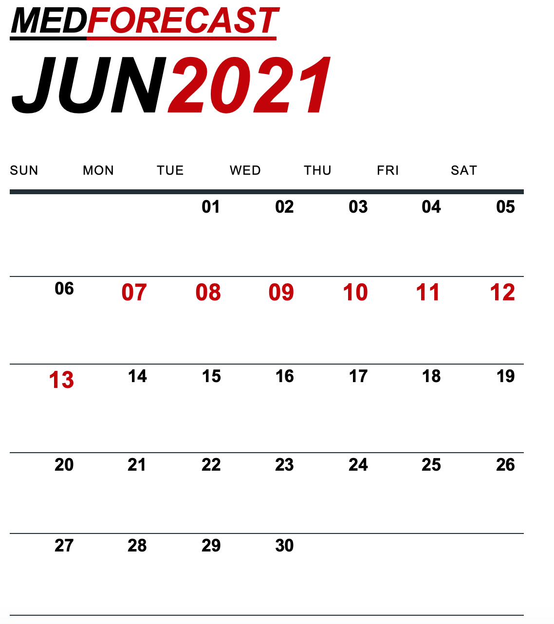 Medical News Forecast for June 7-13