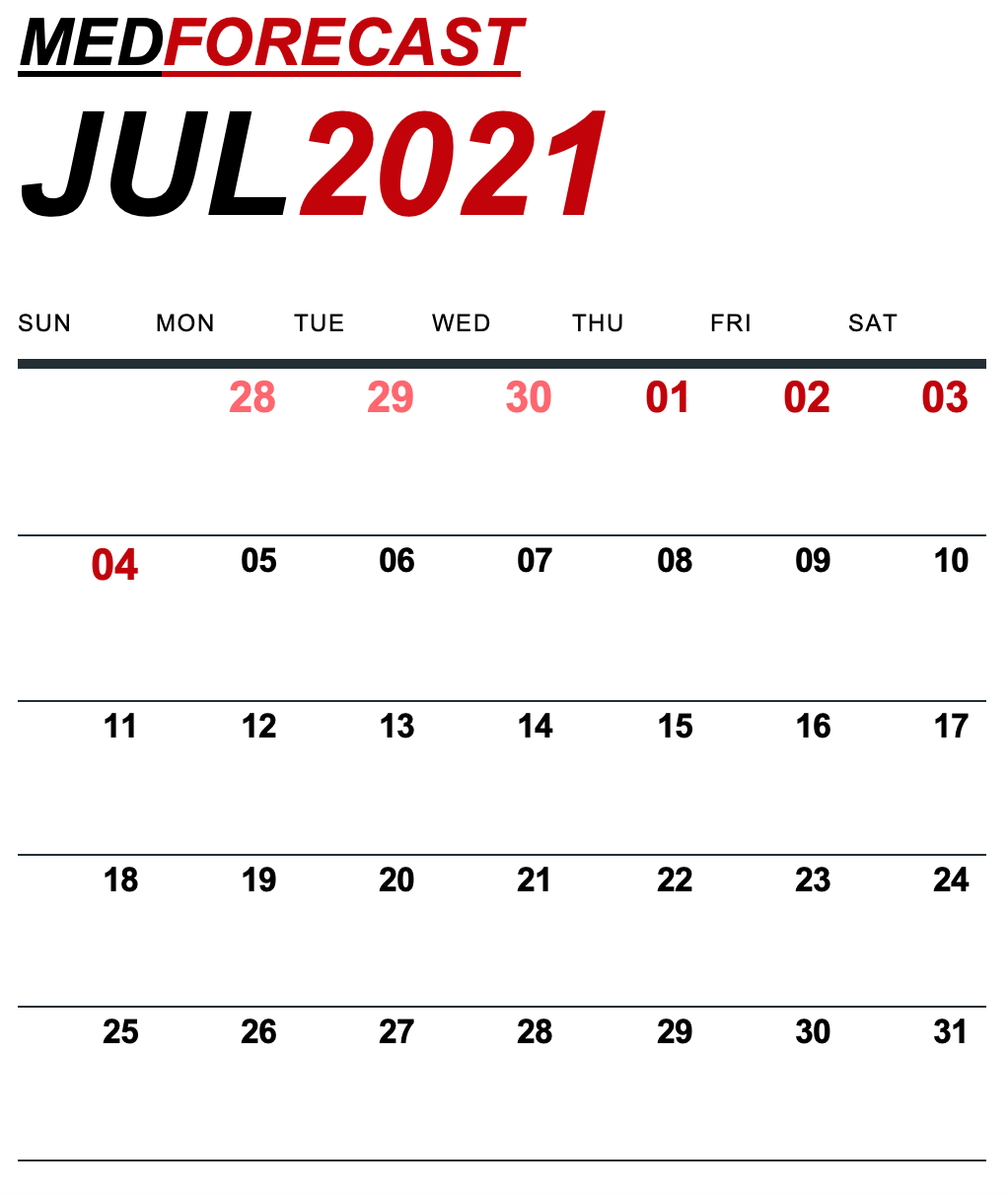 Medical News Forecast for June 28-July 4