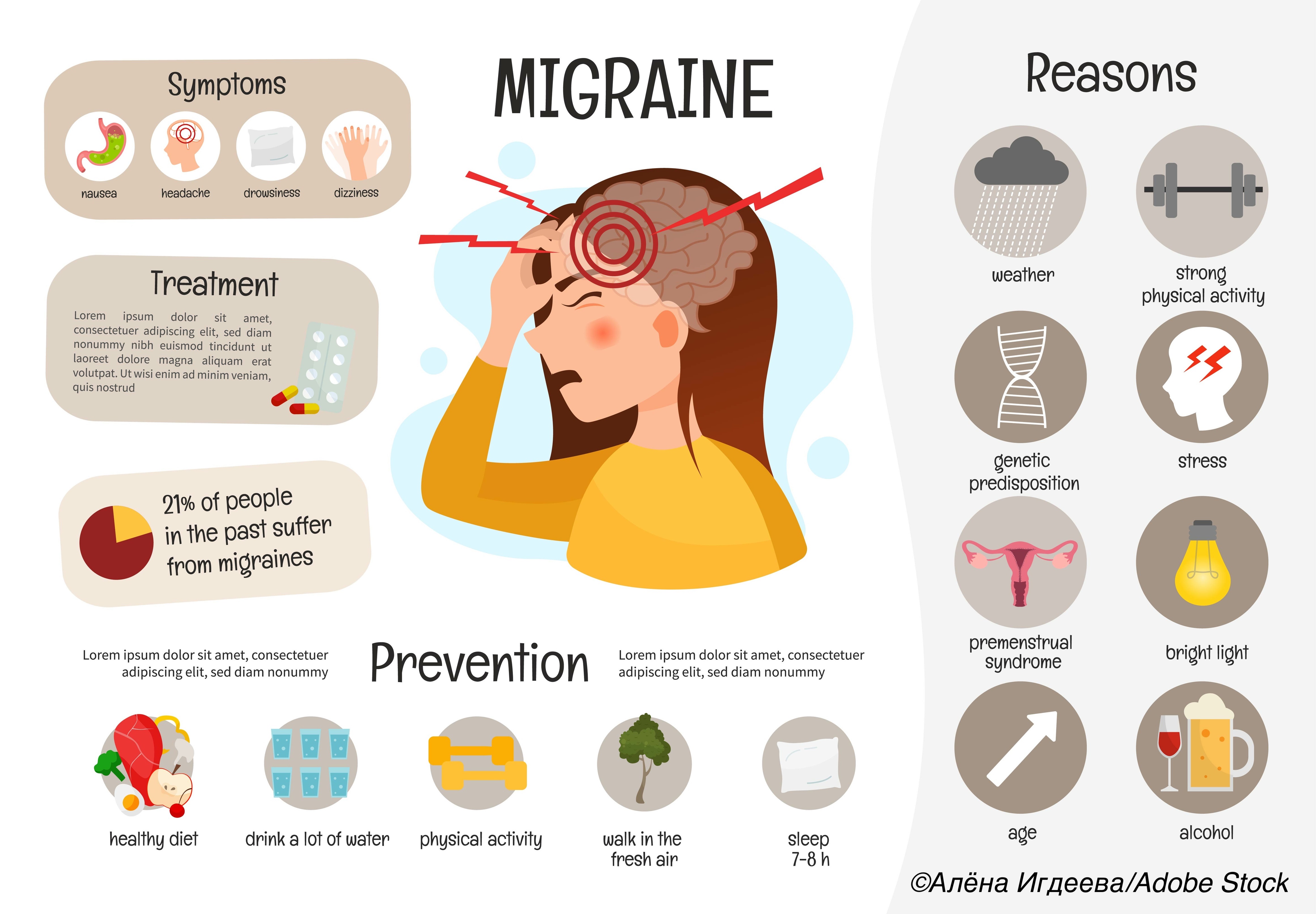Omega-3 Diet Reduces Migraine Headaches