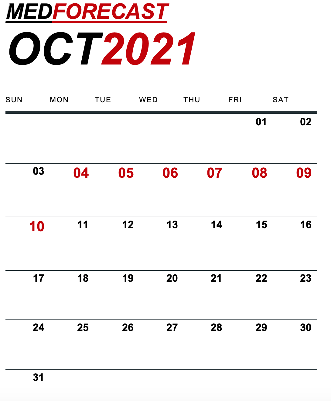 Medical News Forecast for October 4-10
